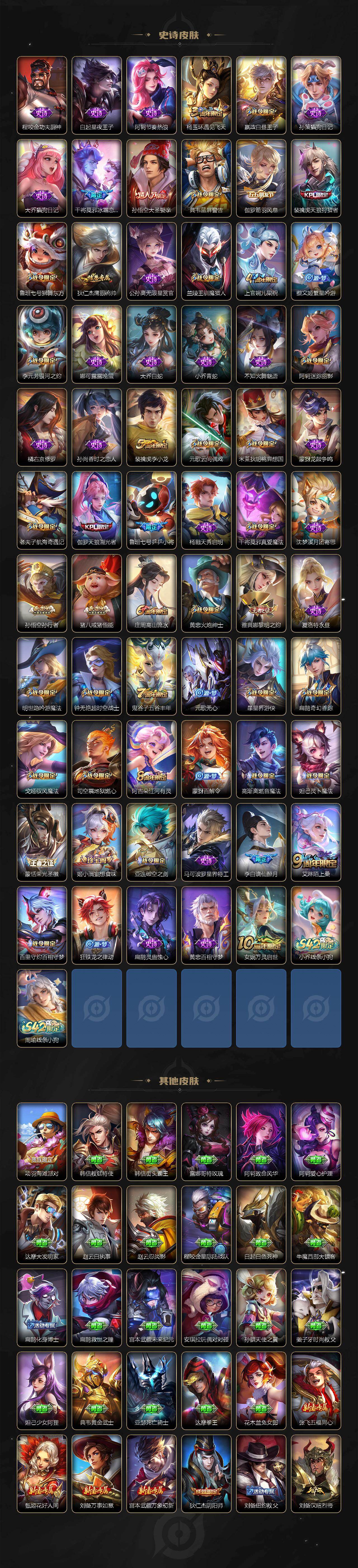 WZLX4112856王者荣耀账号详情图5