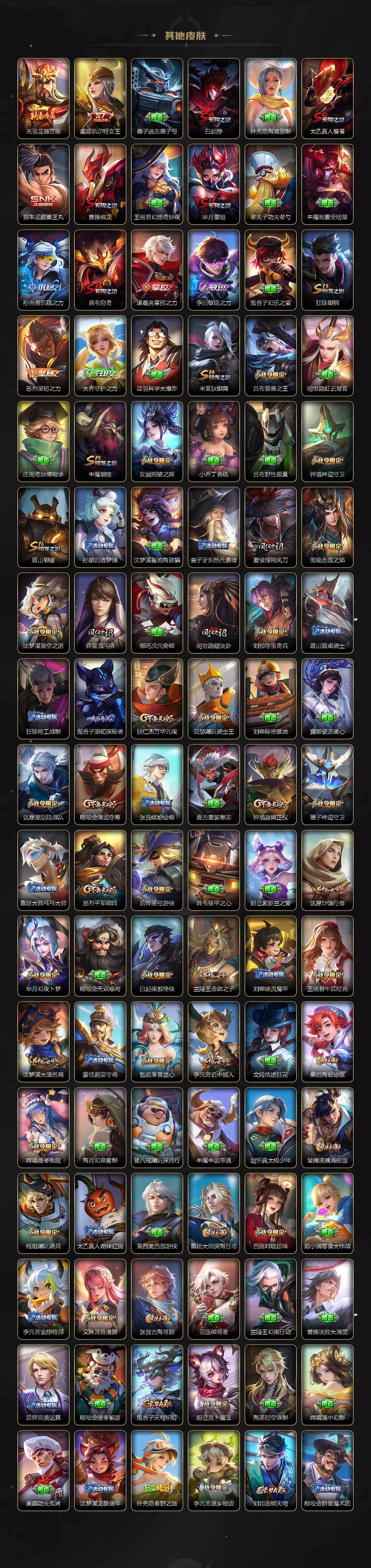 WZLX4112856王者荣耀账号详情图6