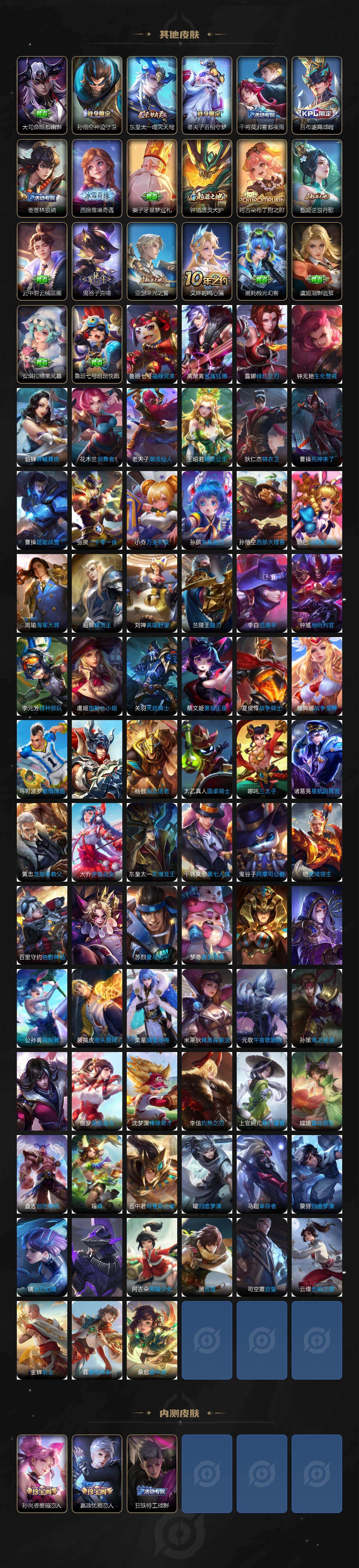 WZLX4112856王者荣耀账号详情图7