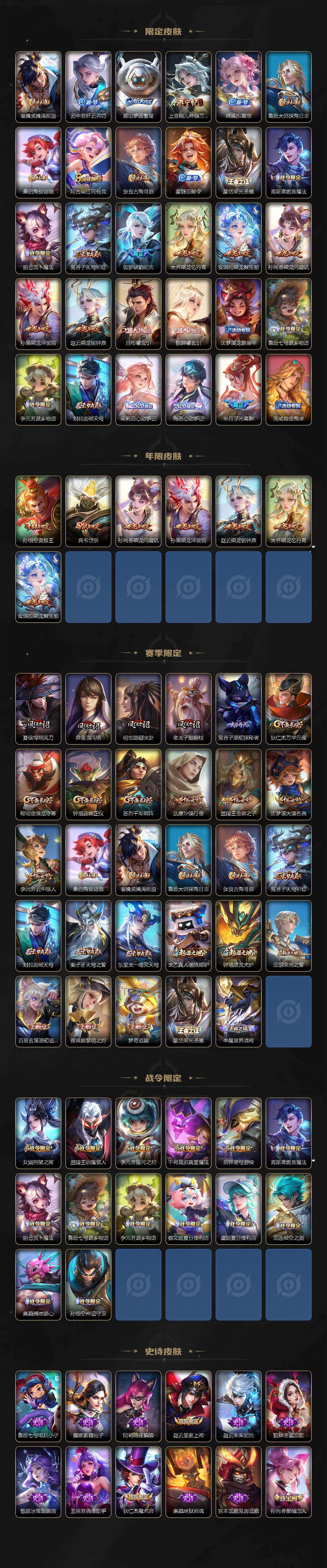 WZCMW4150506王者荣耀账号详情图3