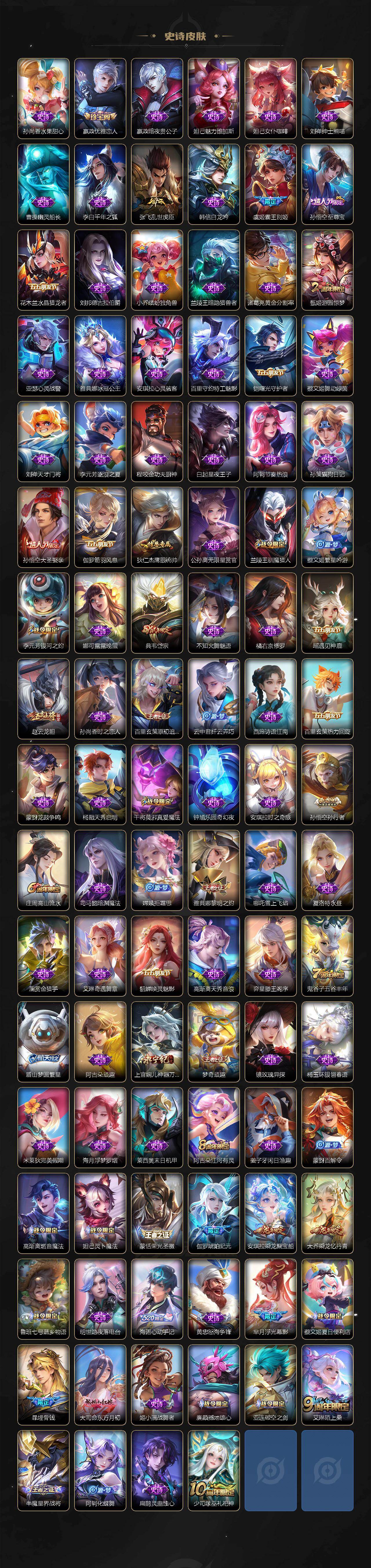 WZCMW4150506王者荣耀账号详情图4