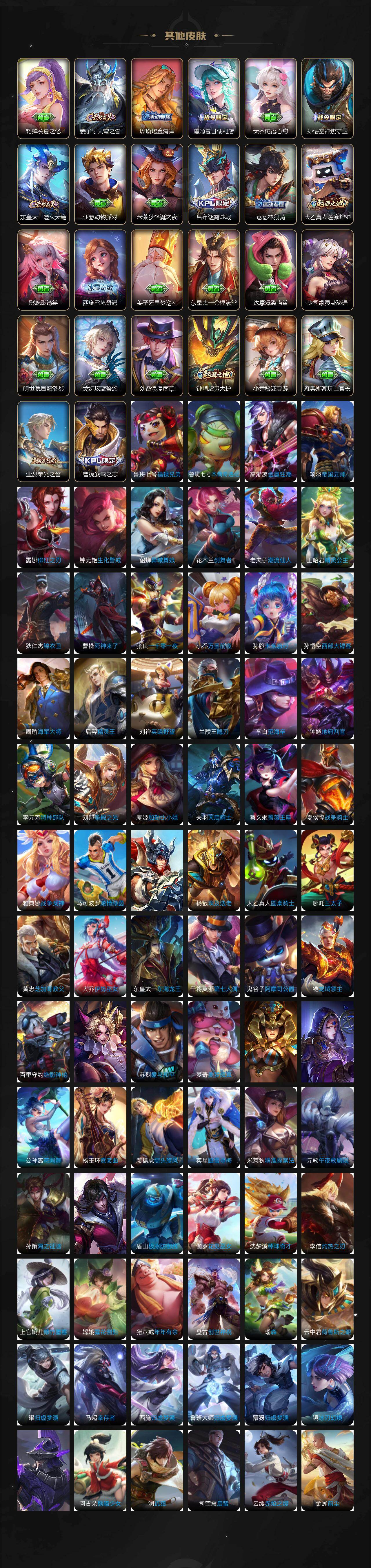 WZCMW4150506王者荣耀账号详情图6