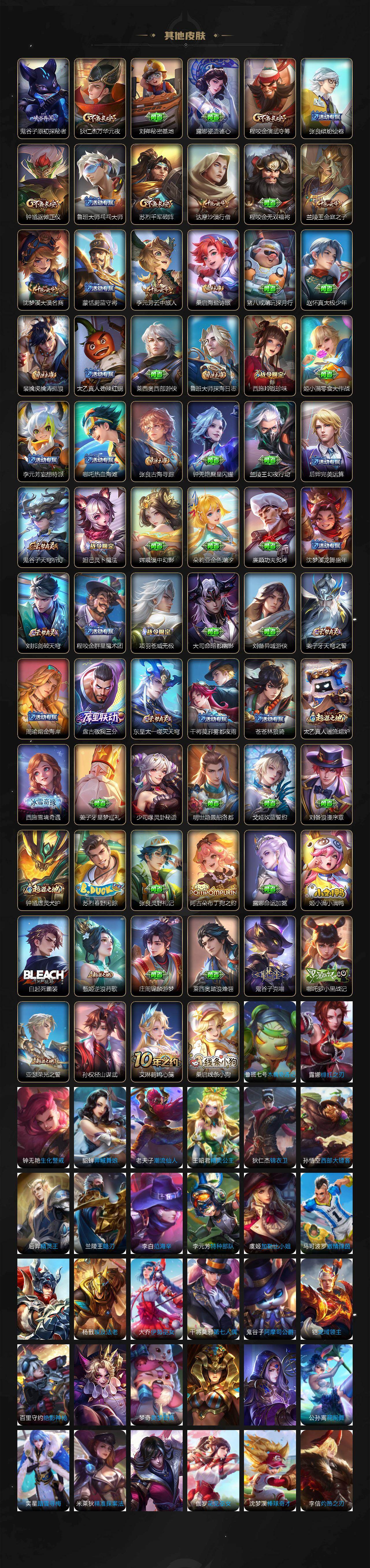 WZJZ4155039王者荣耀账号详情图4