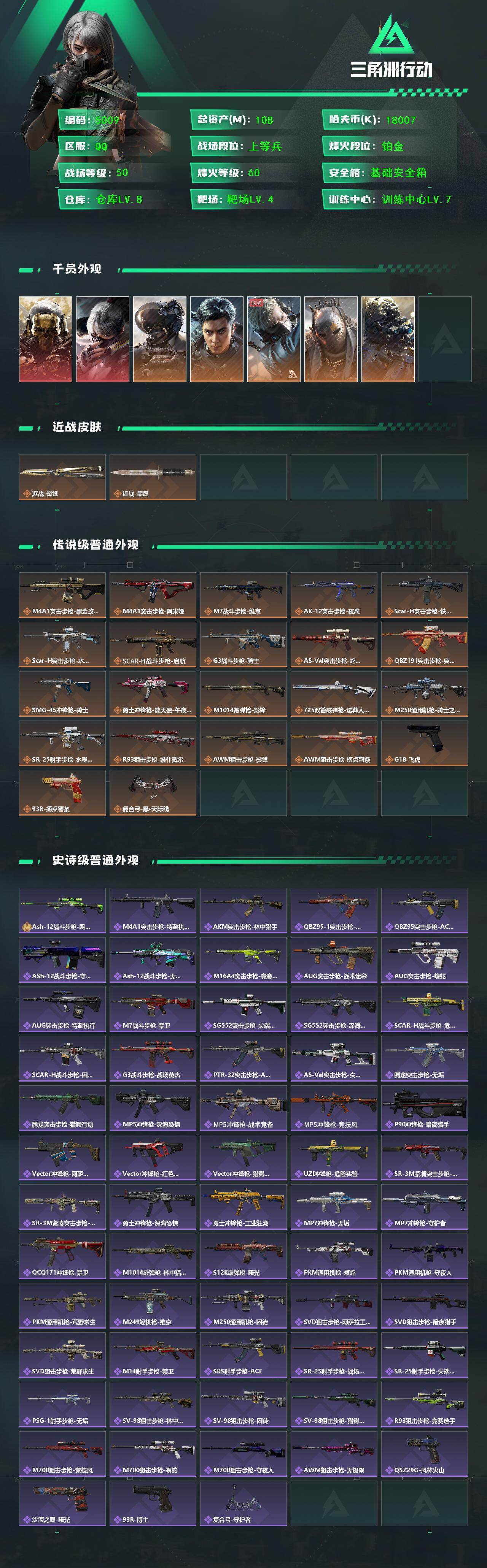 SJZCMW433605三角洲行动账号详情图2