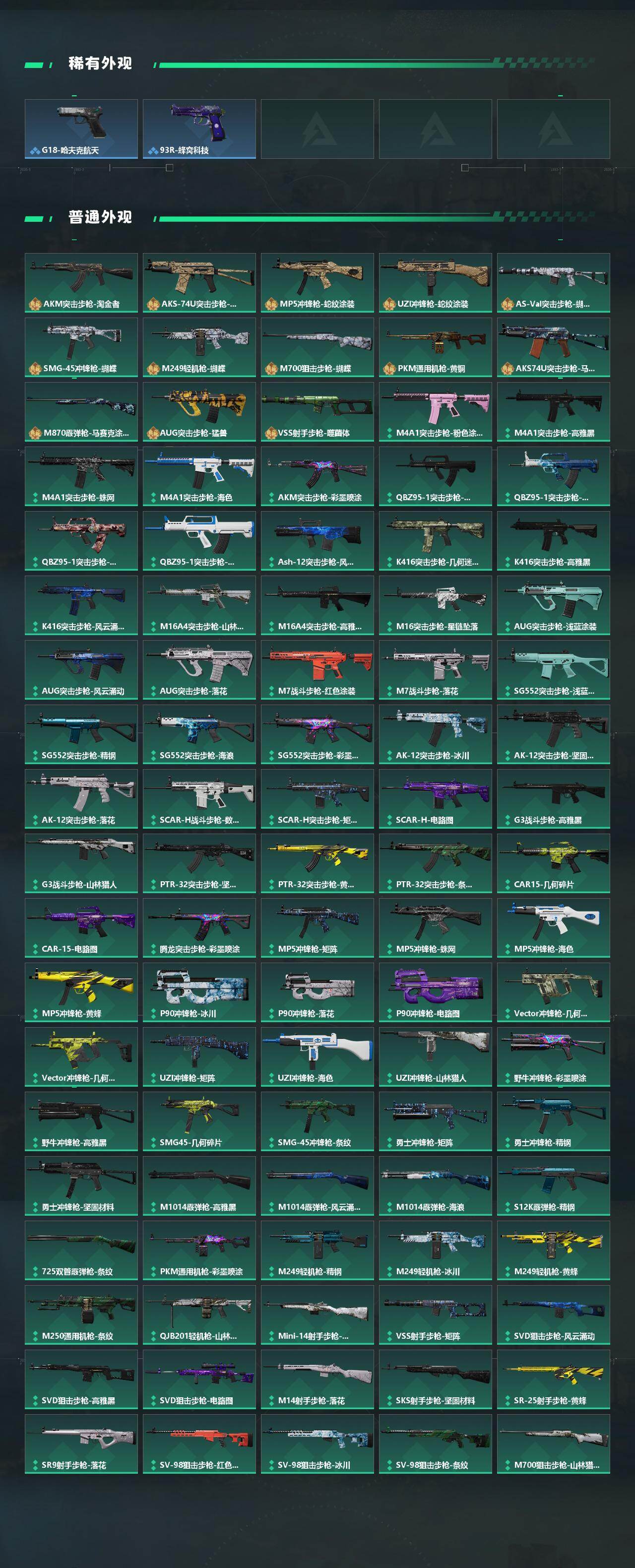 SJZCMW433605三角洲行动账号详情图4