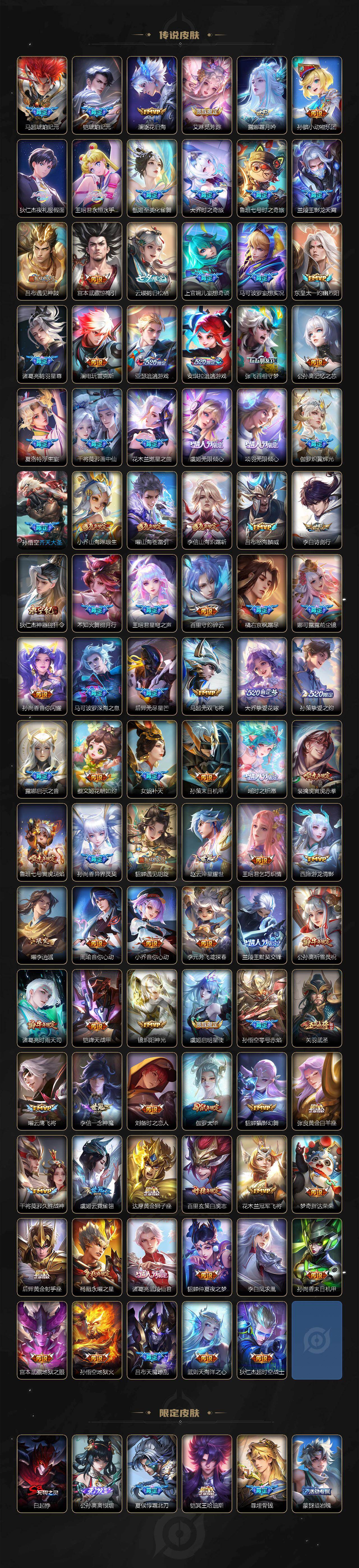 WZQM4102274王者荣耀账号详情图4