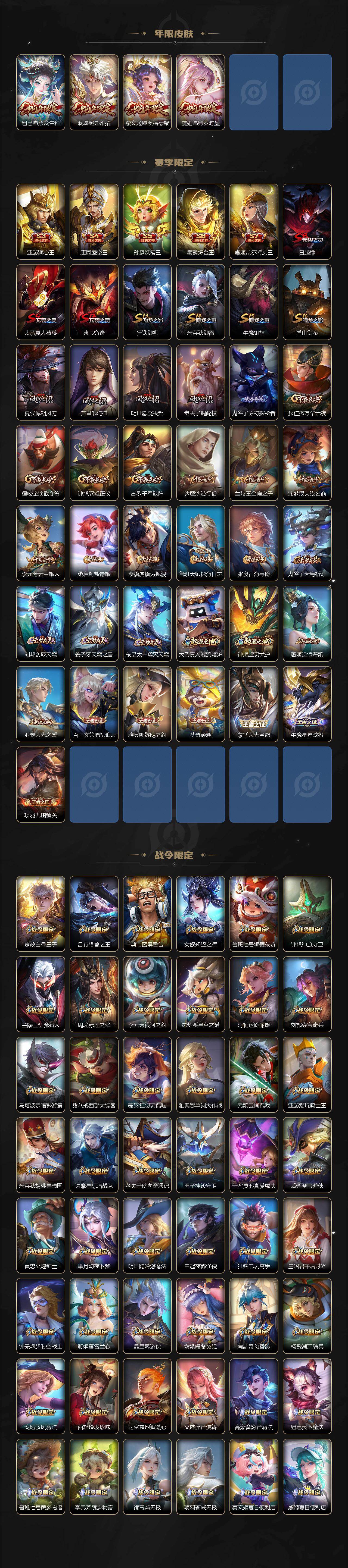 WZQM4102274王者荣耀账号详情图8