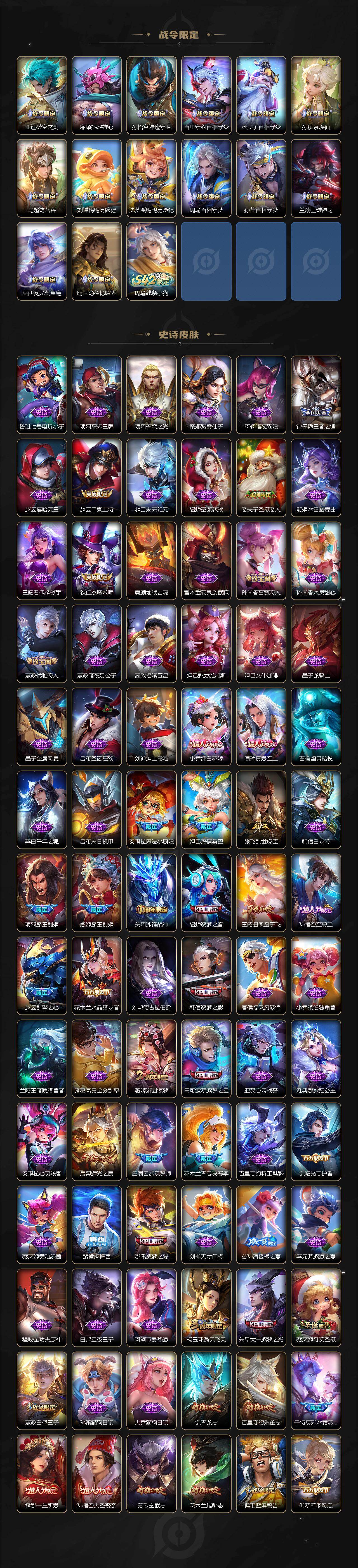 WZQM4102274王者荣耀账号详情图9