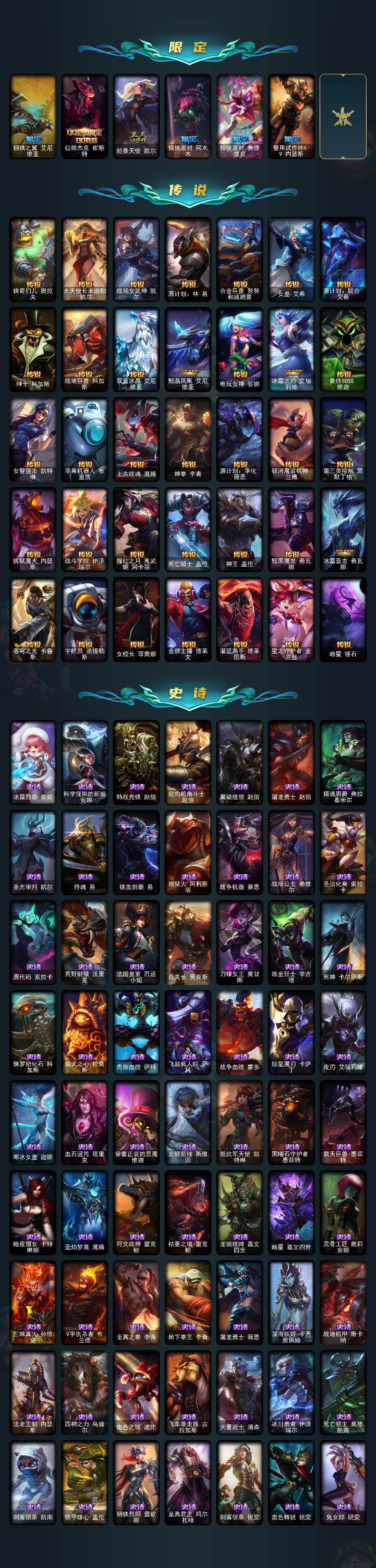 LOLQM410297英雄联盟账号详情图4