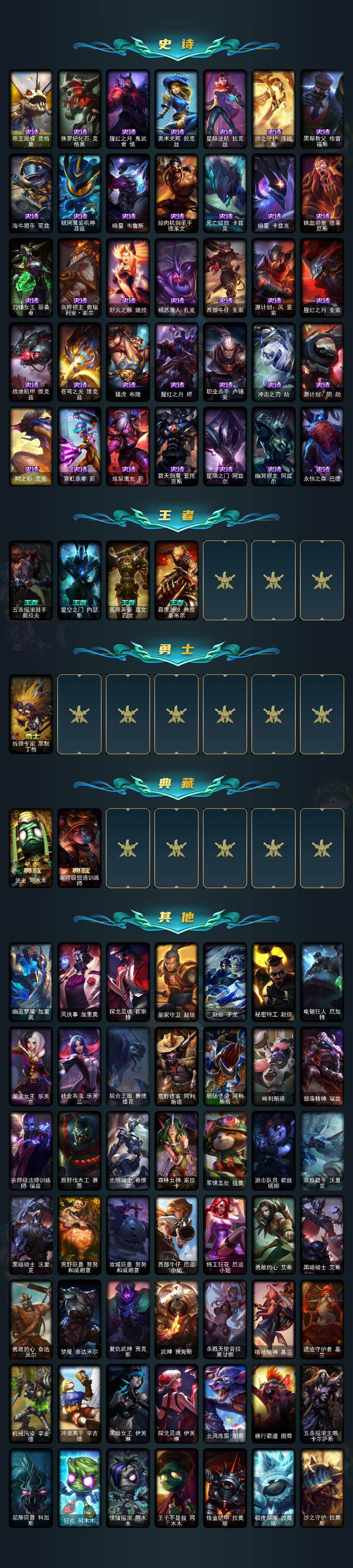 LOLQM410297英雄联盟账号详情图5