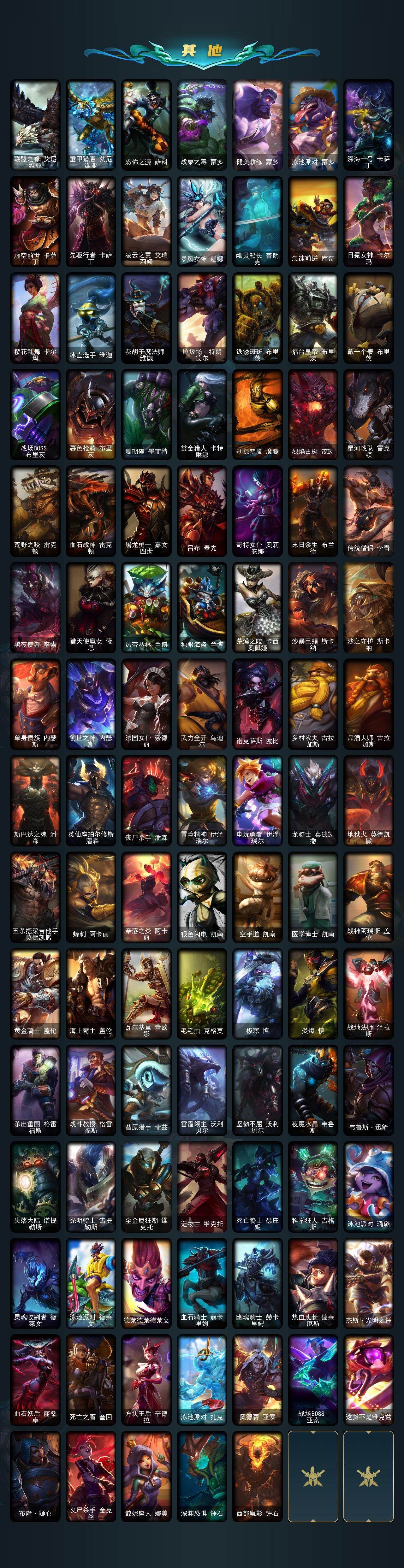 LOLQM410297英雄联盟账号详情图6