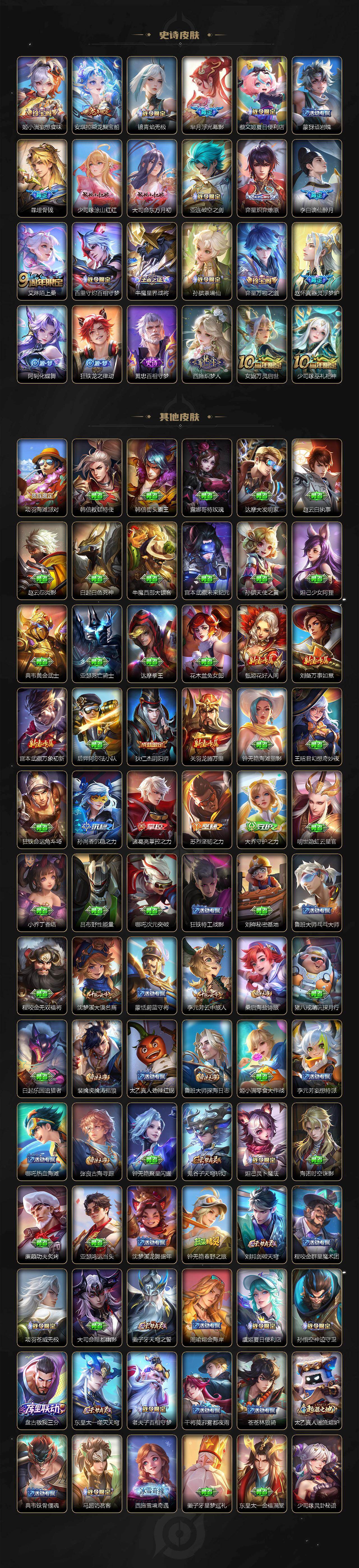 WZCMW4114579王者荣耀账号详情图4