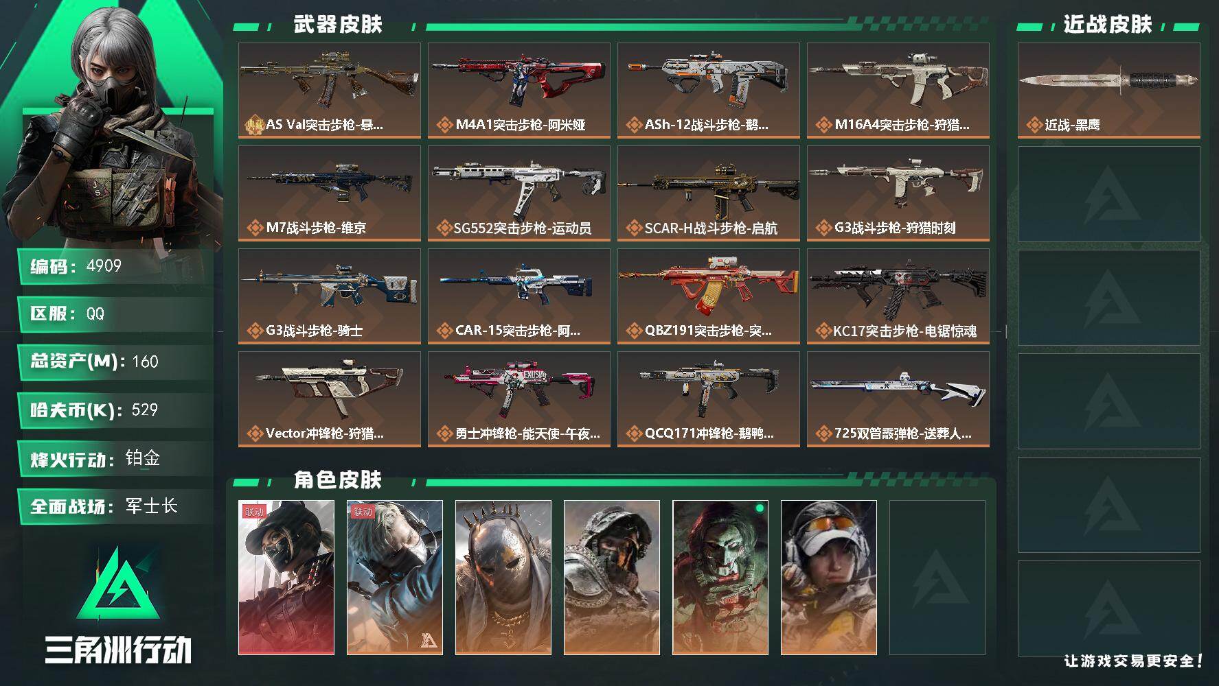 三角洲行动账号QQ总资产(M)：160M/哈夫币(K)：529K/哈夫币(K)：529K/传说枪皮数：22/全面战场等
