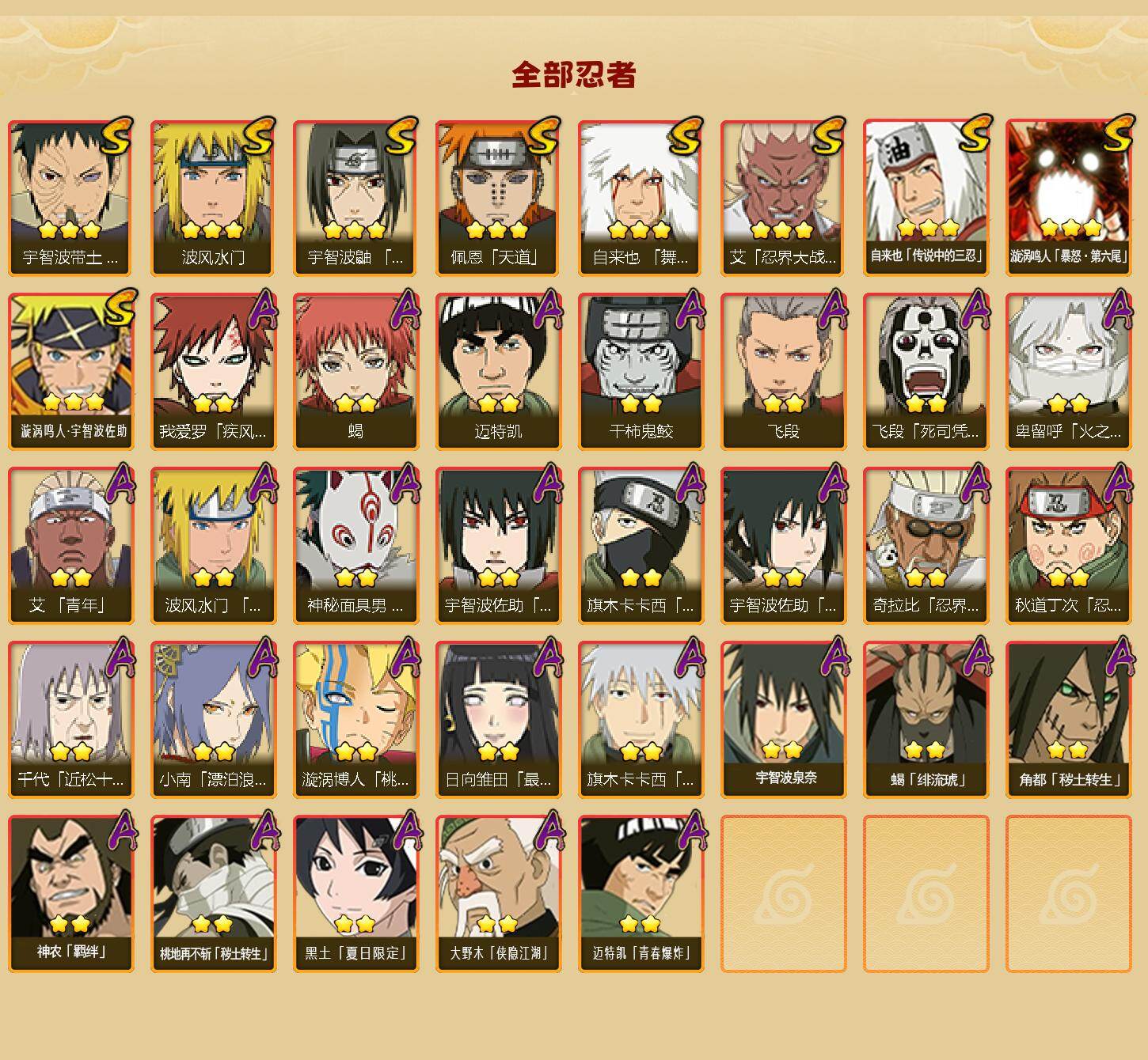 HYEY47051火影忍者账号详情图2