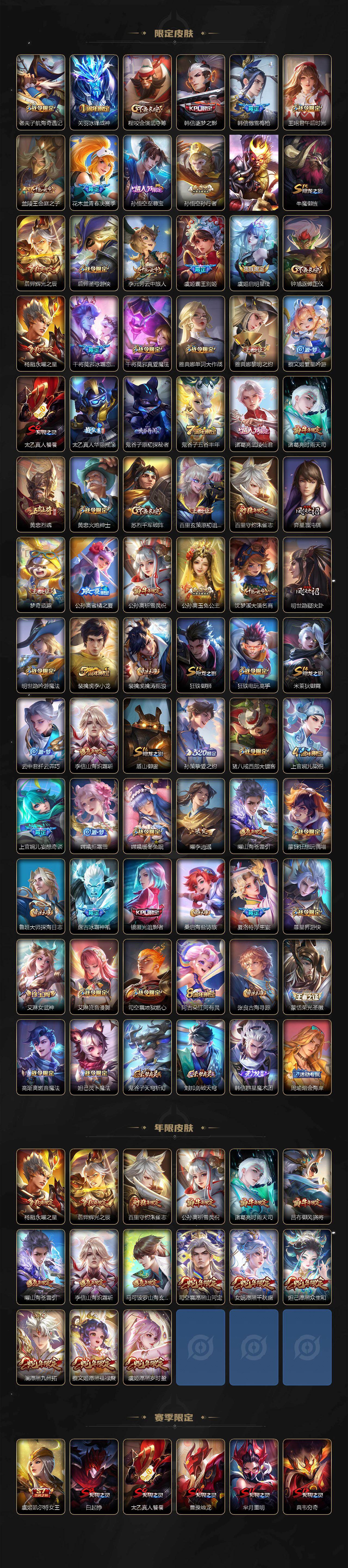 WZCMW4103818王者荣耀账号详情图3