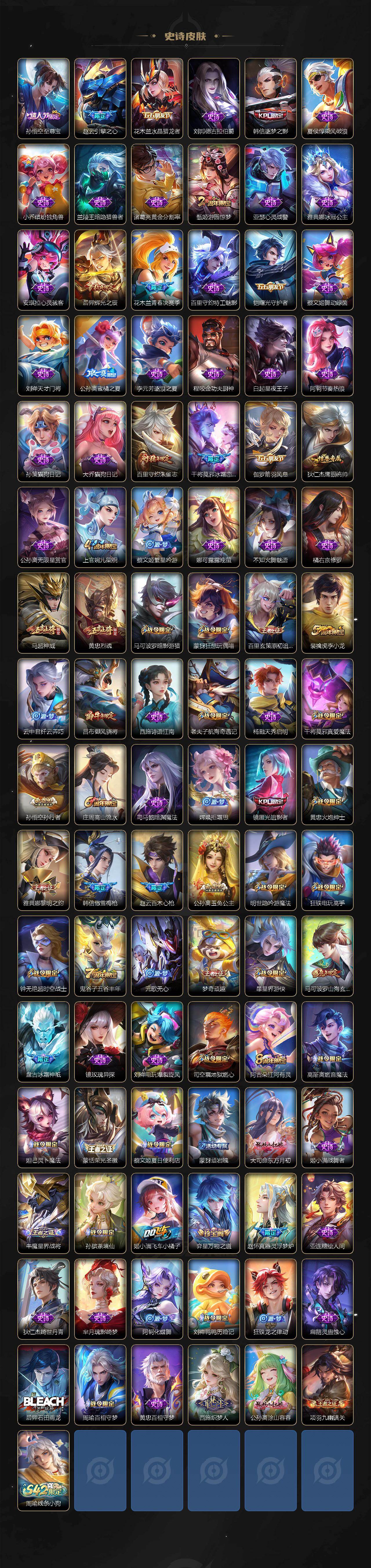 WZCMW4103818王者荣耀账号详情图5