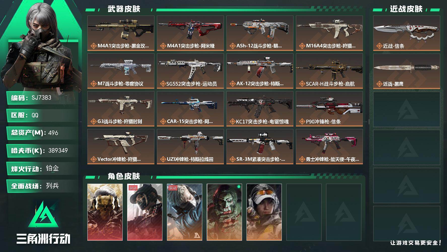 三角洲行动账号QQ【SJ7383】总资产(M)：496M/哈夫币(K)：389349K/哈夫币(K)：389349K/传说枪皮数：23/全面战场等级：46_段位：列兵/烽火地带等级：60_段位：铂金/红狼-蚀金玫瑰/