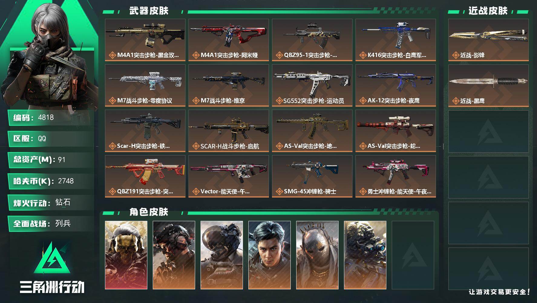 三角洲行动账号QQ总资产(M)：91M/哈夫币(K)：2748K/哈夫币(K)：2748K/传说枪皮数：22/全面战场
