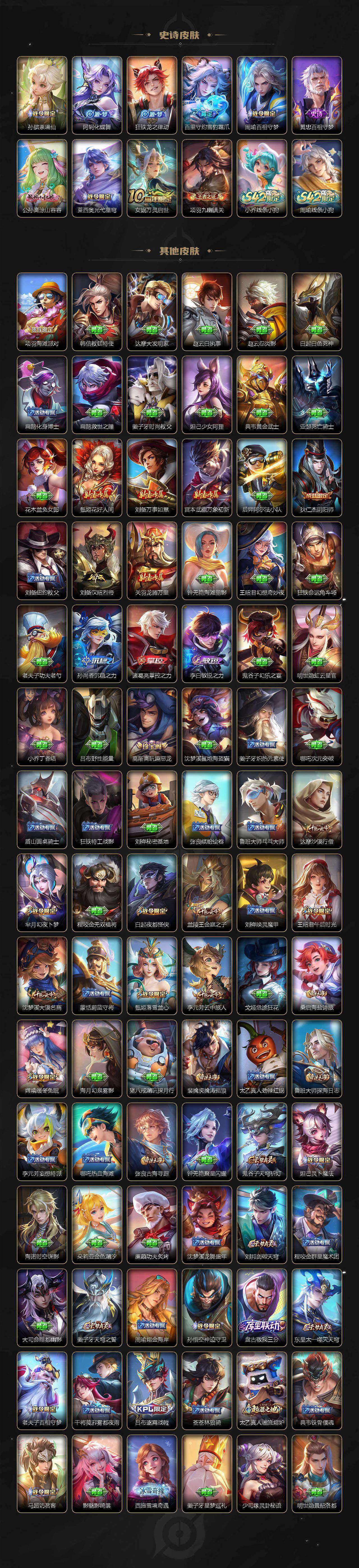 WZCMW4103980王者荣耀账号详情图4