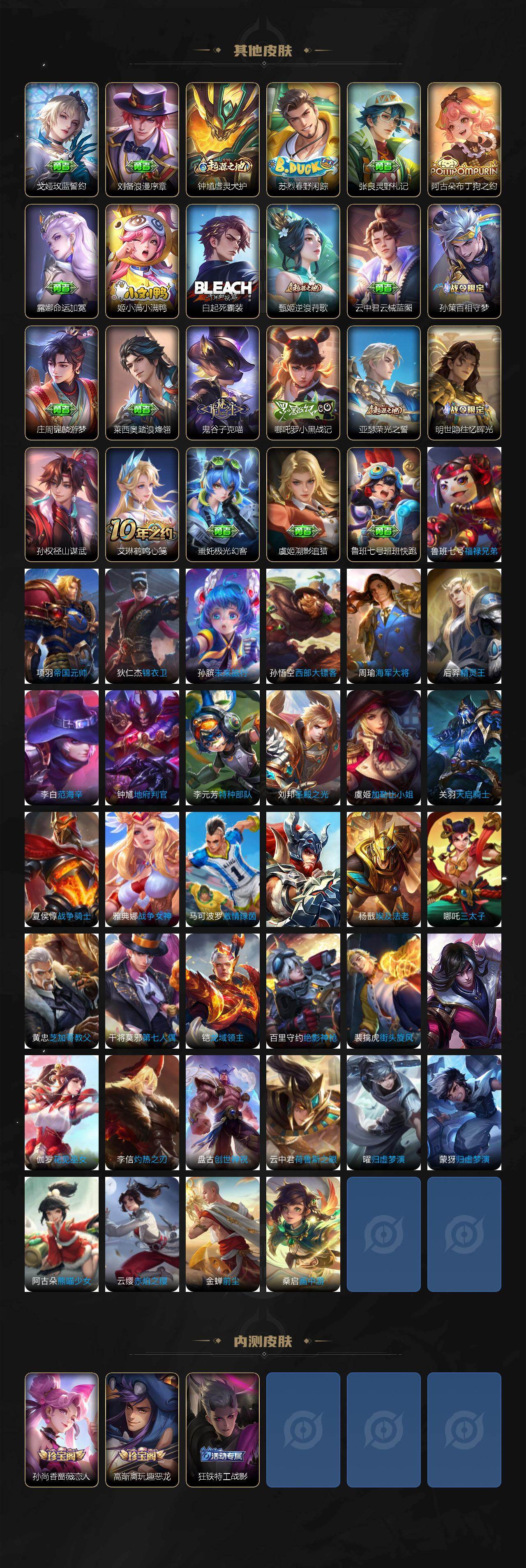 WZCMW4103980王者荣耀账号详情图5