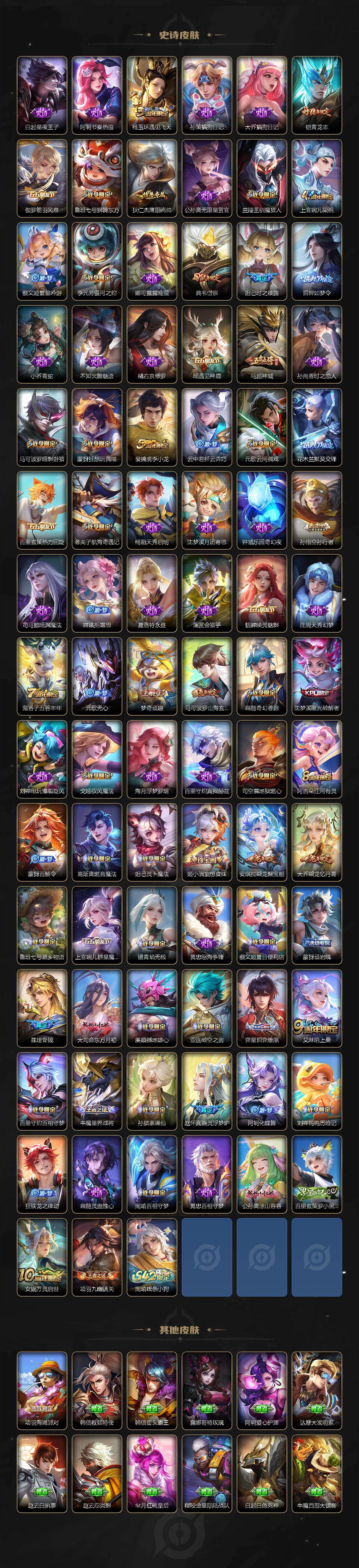 WZCMW4103992王者荣耀账号详情图5 WZCMW4103992王者荣耀账号详情图5