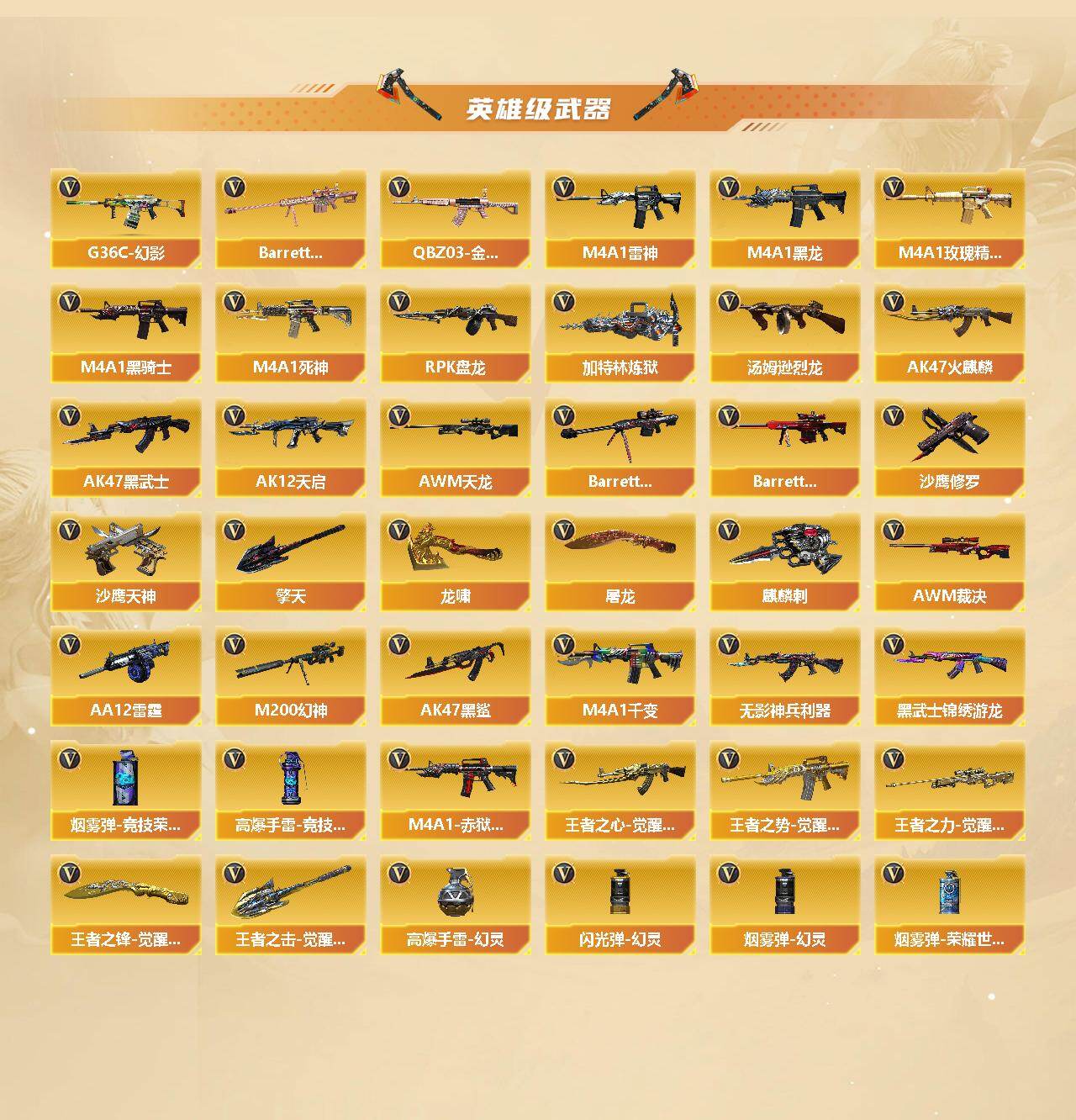 CFCMW428178穿越火线账号详情图3