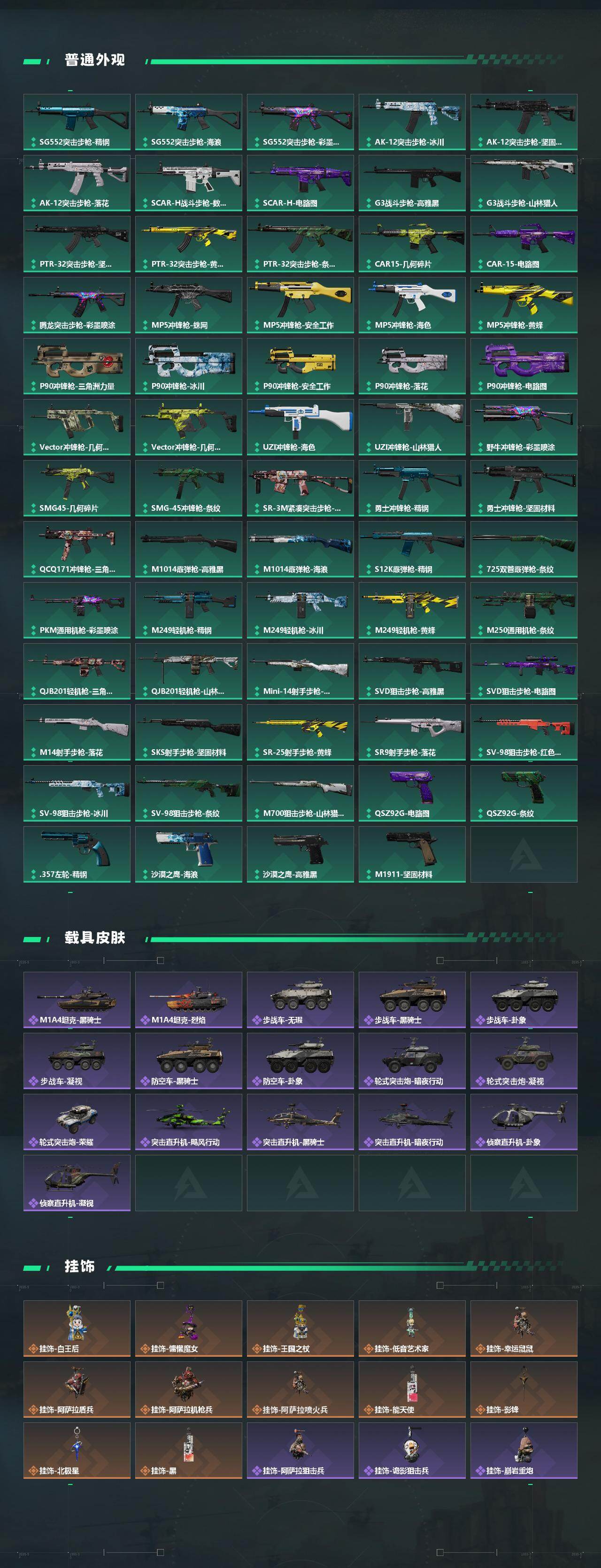 SJZQM429077三角洲行动账号详情图5