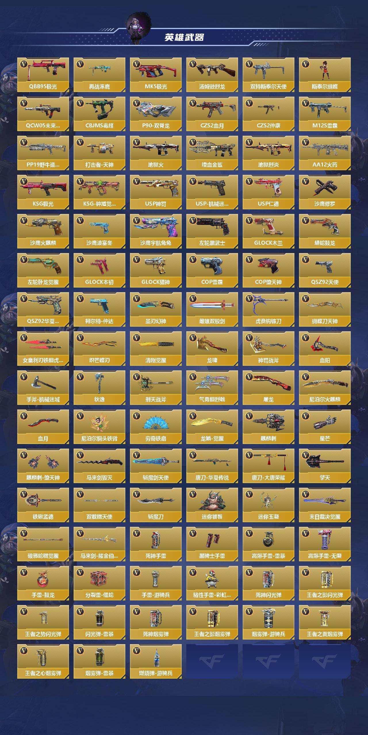 CFMQM48301枪战王者账号详情图4