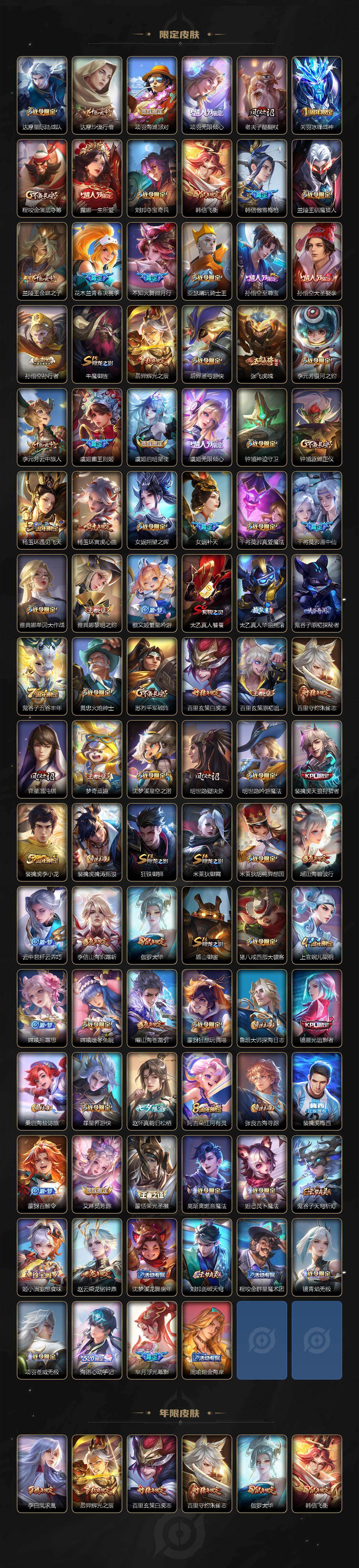 WZKG4102640王者荣耀账号详情图3