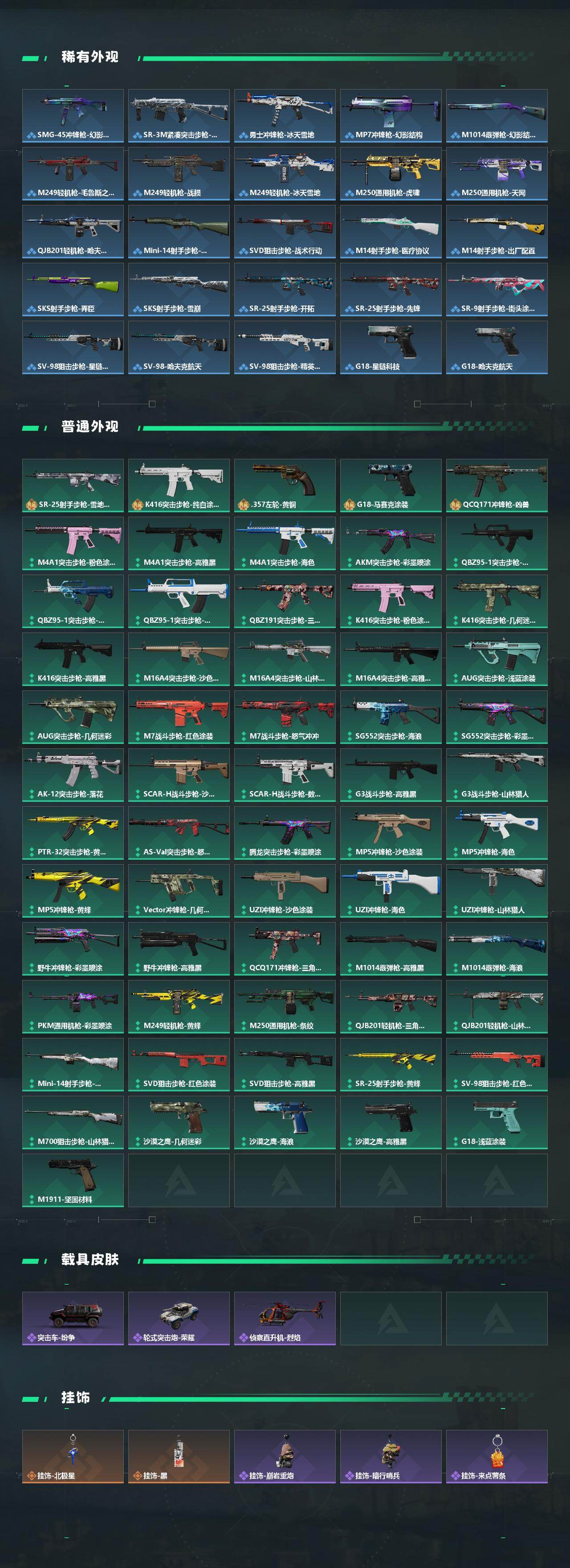 SJZEY428562三角洲行动账号详情图3