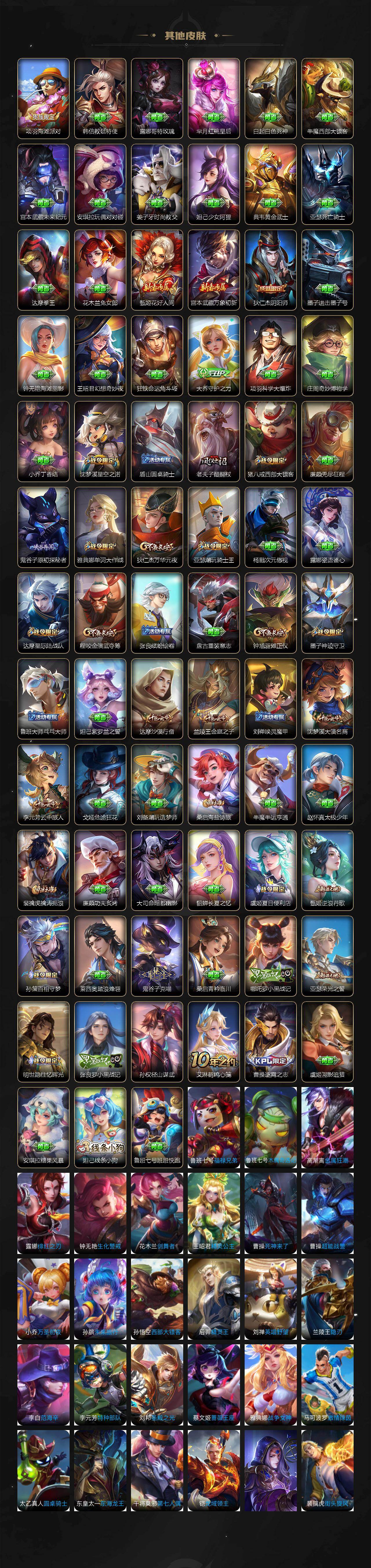 WZKG4102708王者荣耀账号详情图4