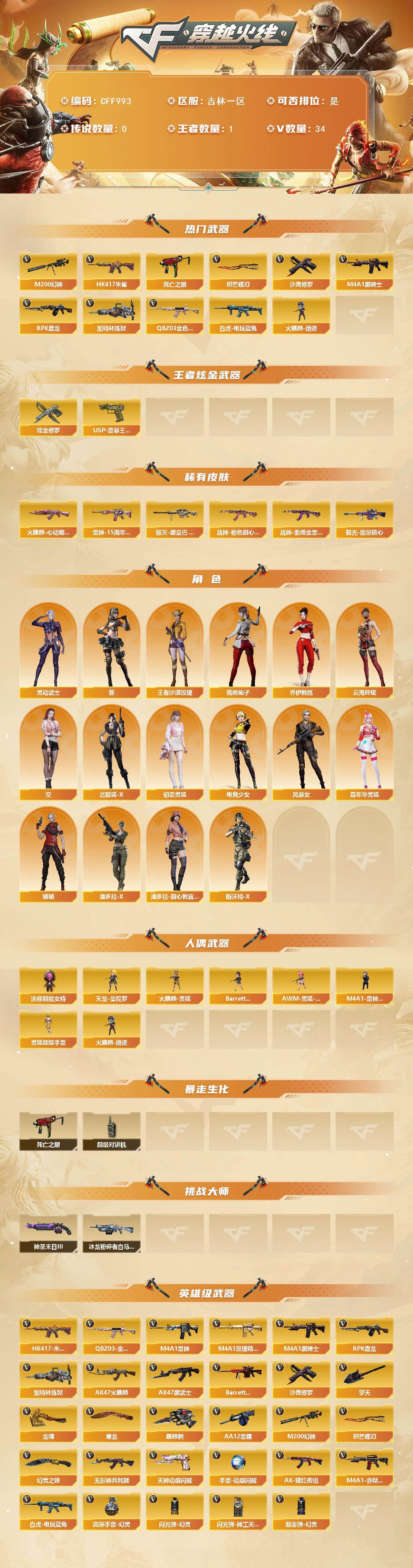 CFEY424876穿越火线账号详情图2