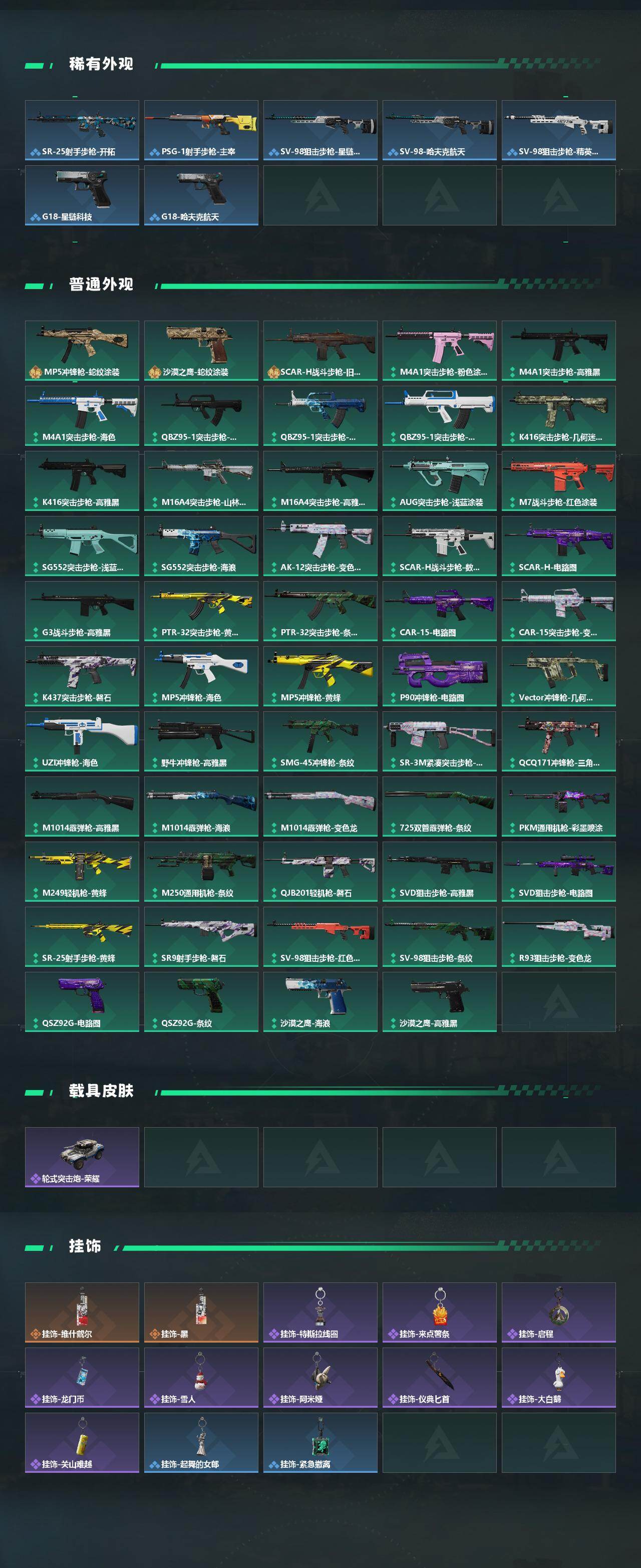 SJZEY430987三角洲行动账号详情图3 SJZEY430987三角洲行动账号详情图3