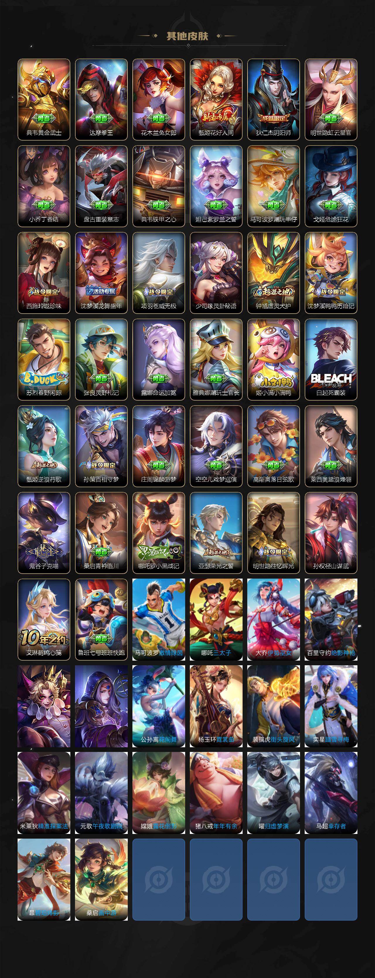 WZKG4102795王者荣耀账号详情图3