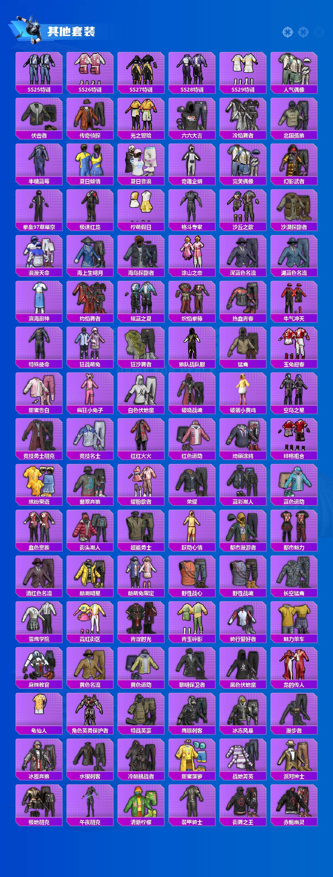 HPCMW463858和平精英账号详情图5