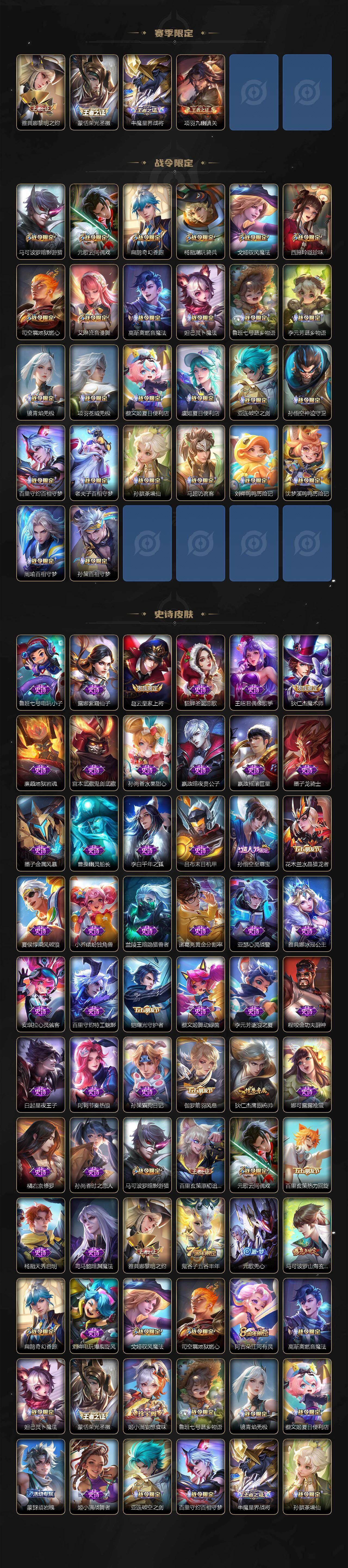 WZCMW4114588王者荣耀账号详情图3