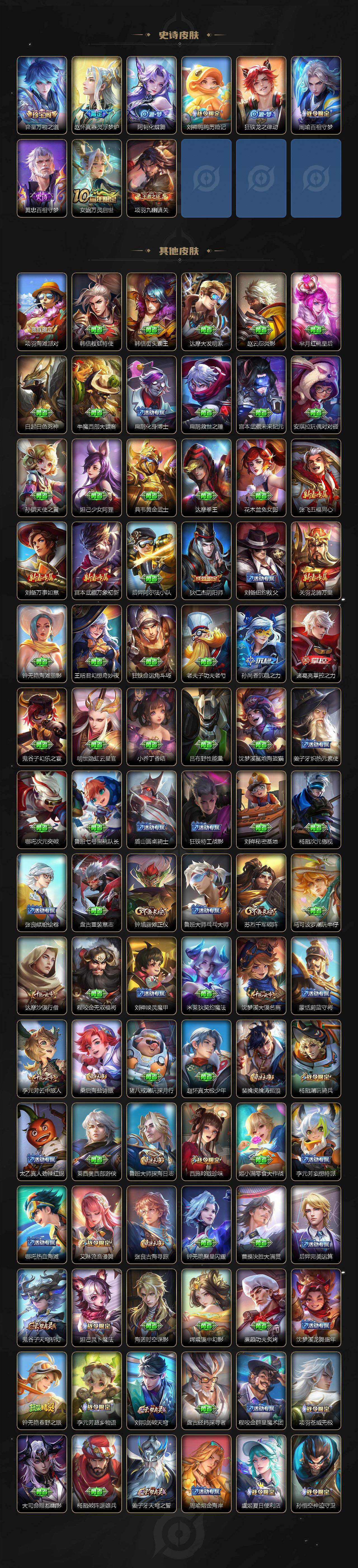 WZCMW4114588王者荣耀账号详情图4