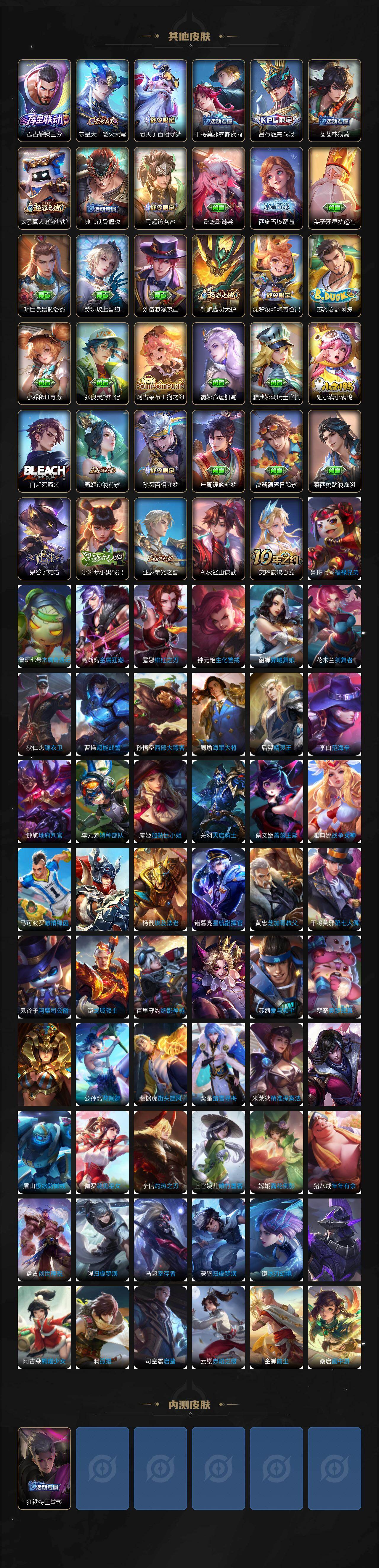 WZCMW4114588王者荣耀账号详情图5