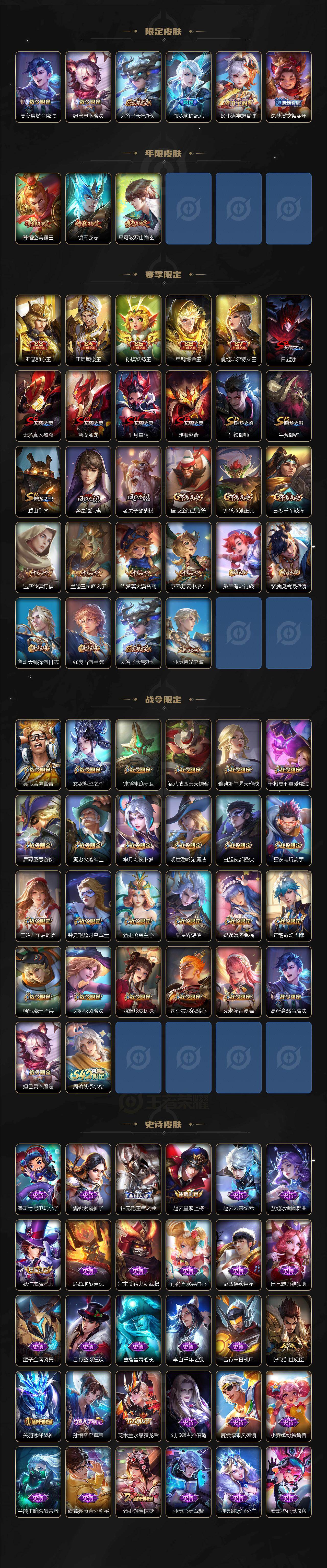 WZLX4102914王者荣耀账号详情图3