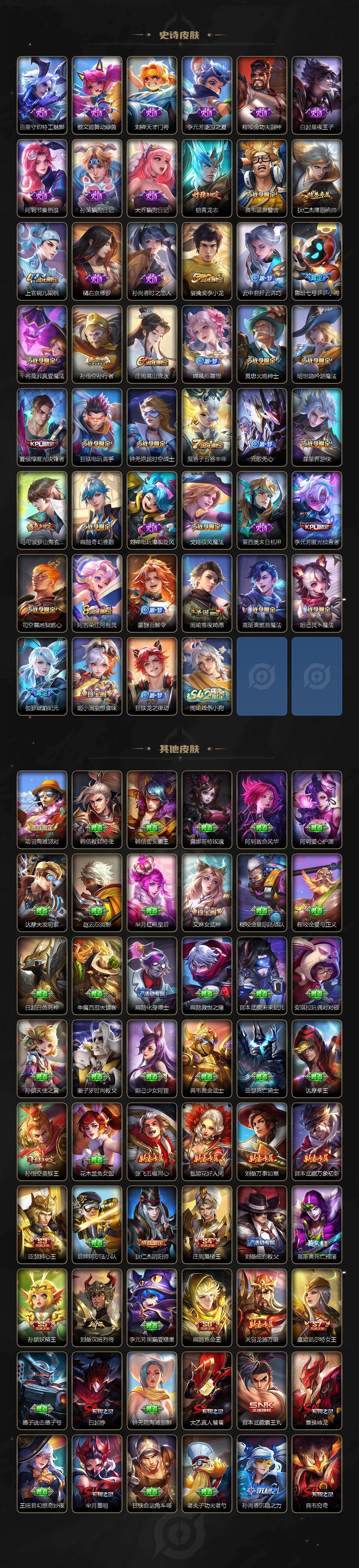 WZLX4102914王者荣耀账号详情图4