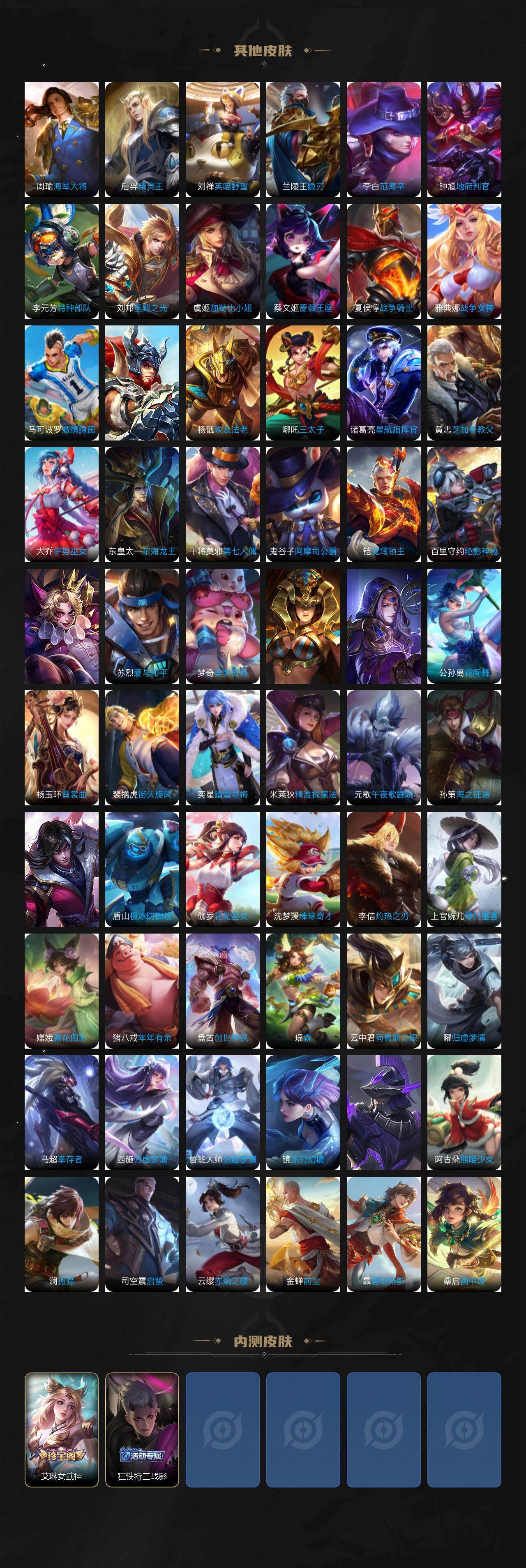 WZLX4102914王者荣耀账号详情图6