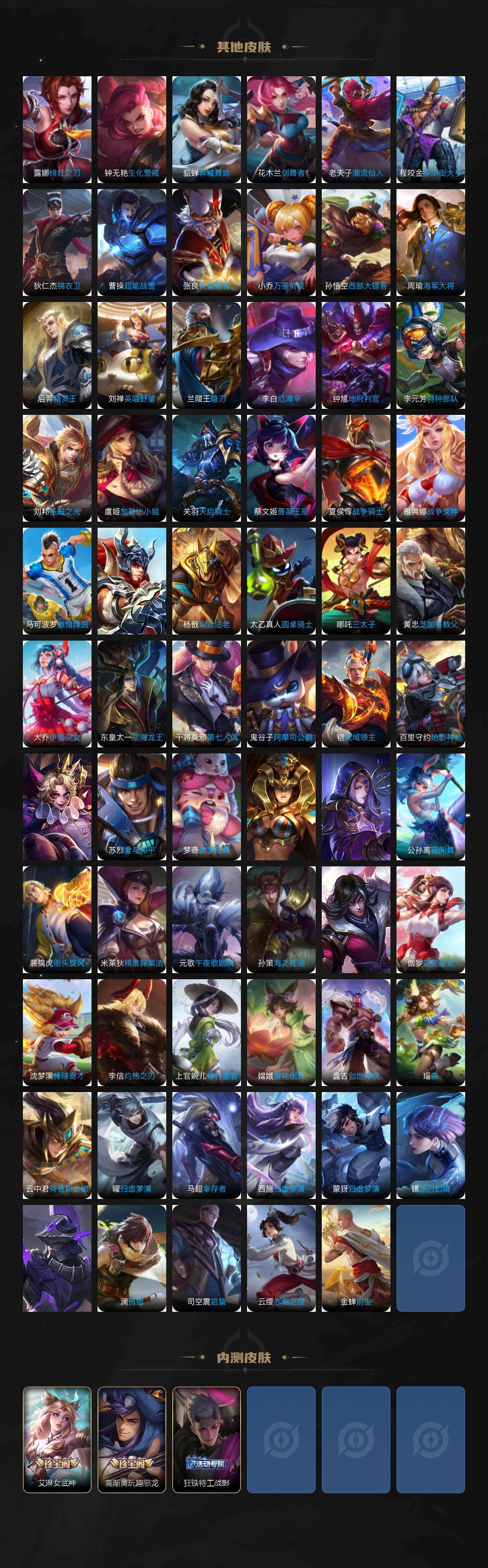 WZCMW4104998王者荣耀账号详情图5