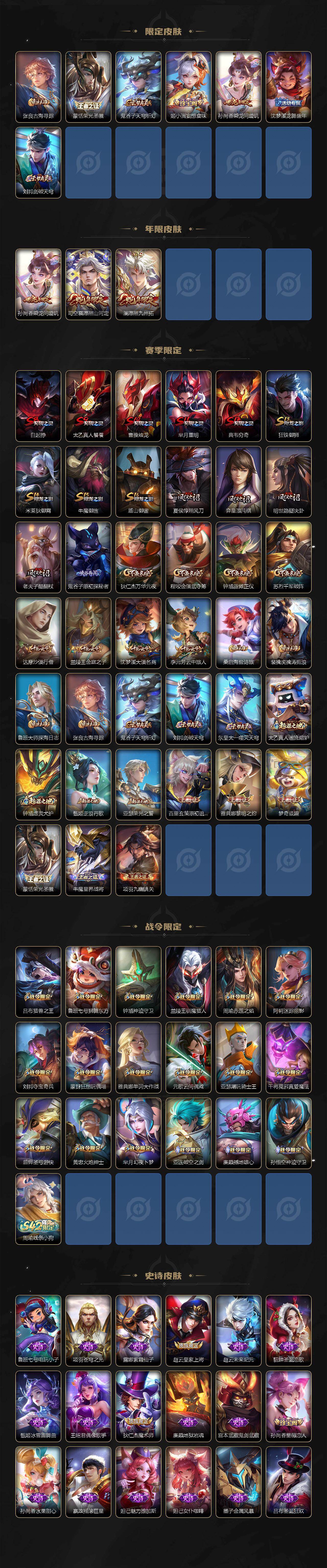 WZLX4102917王者荣耀账号详情图3