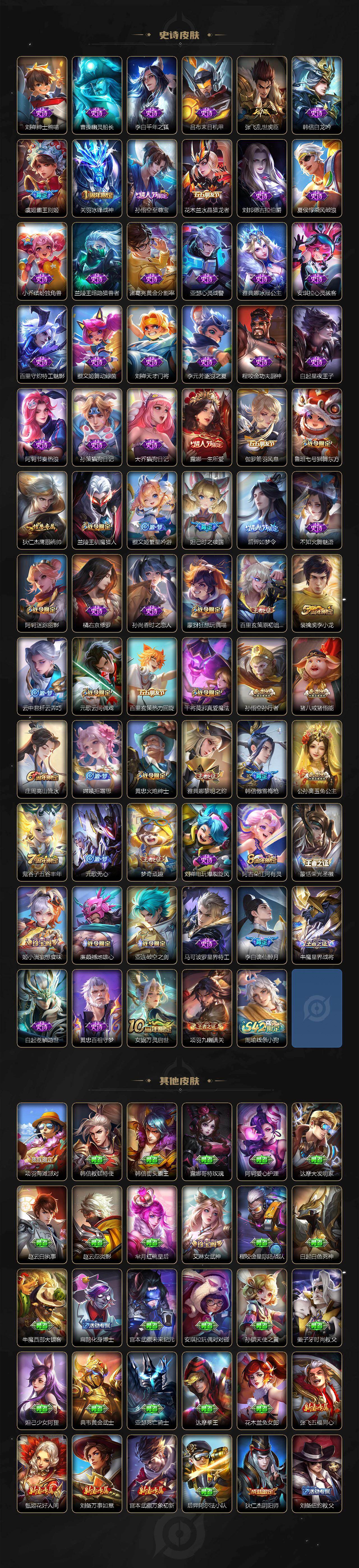 WZLX4102917王者荣耀账号详情图4