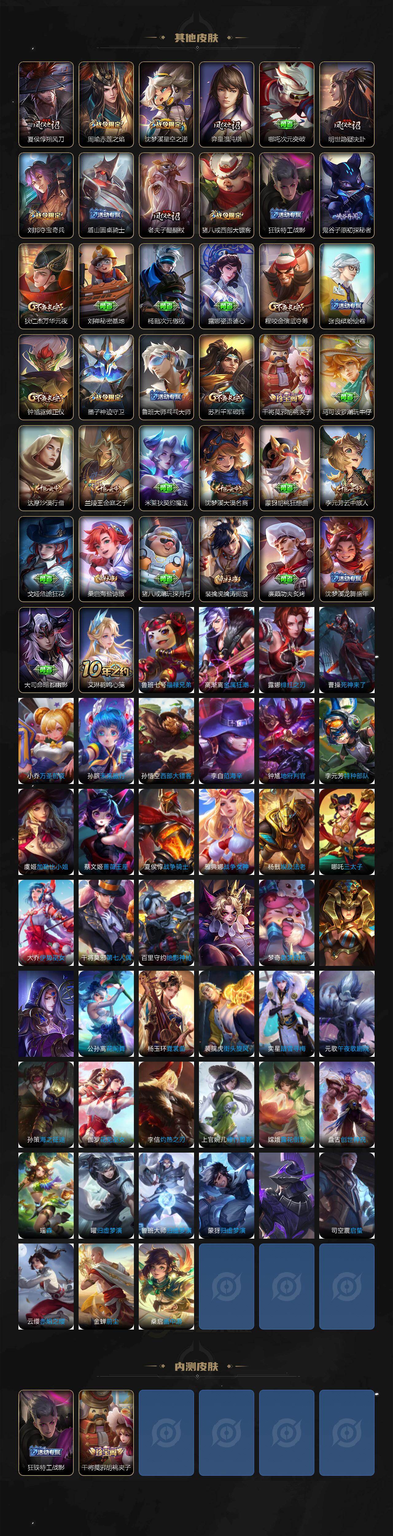 WZCMW4105003王者荣耀账号详情图4