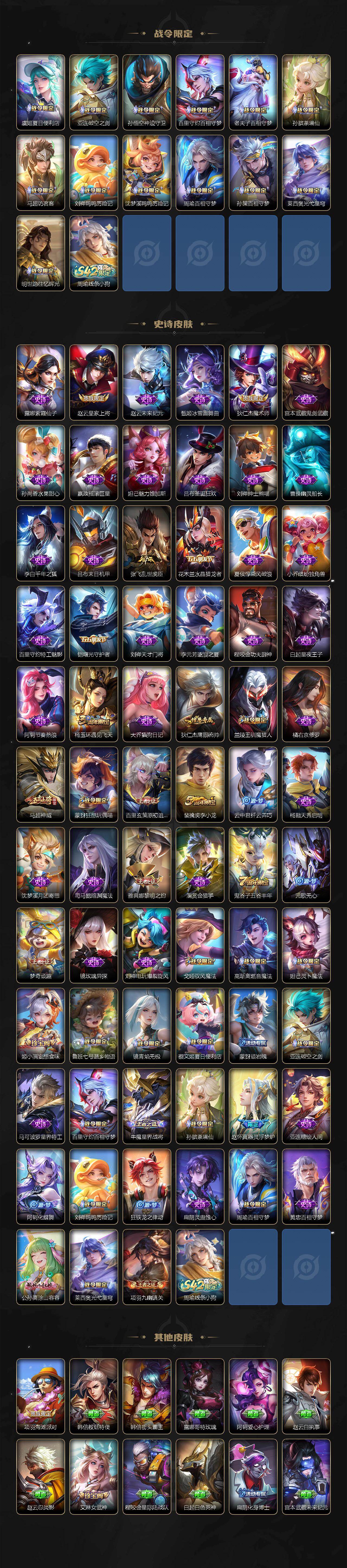 WZLX4102924王者荣耀账号详情图3