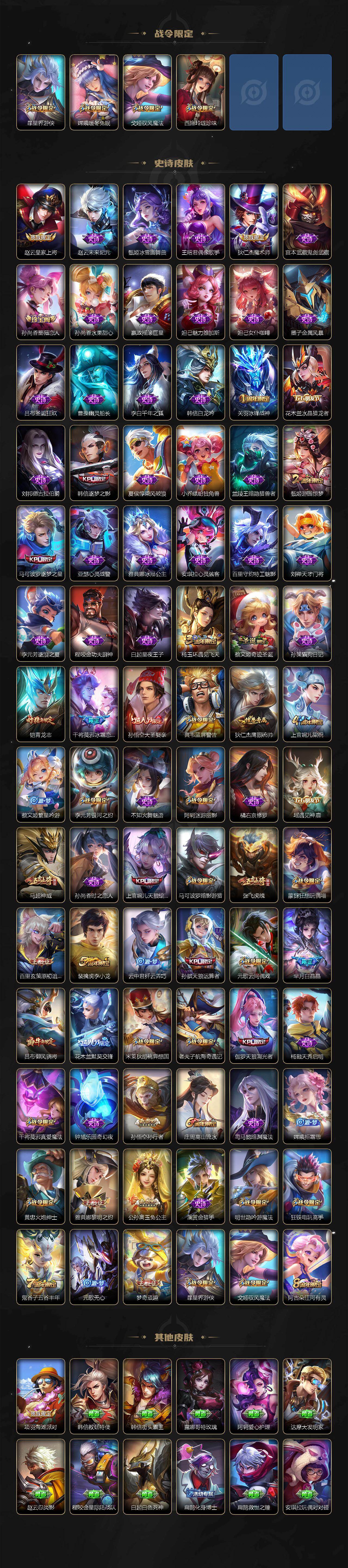 WZLX4102934王者荣耀账号详情图4