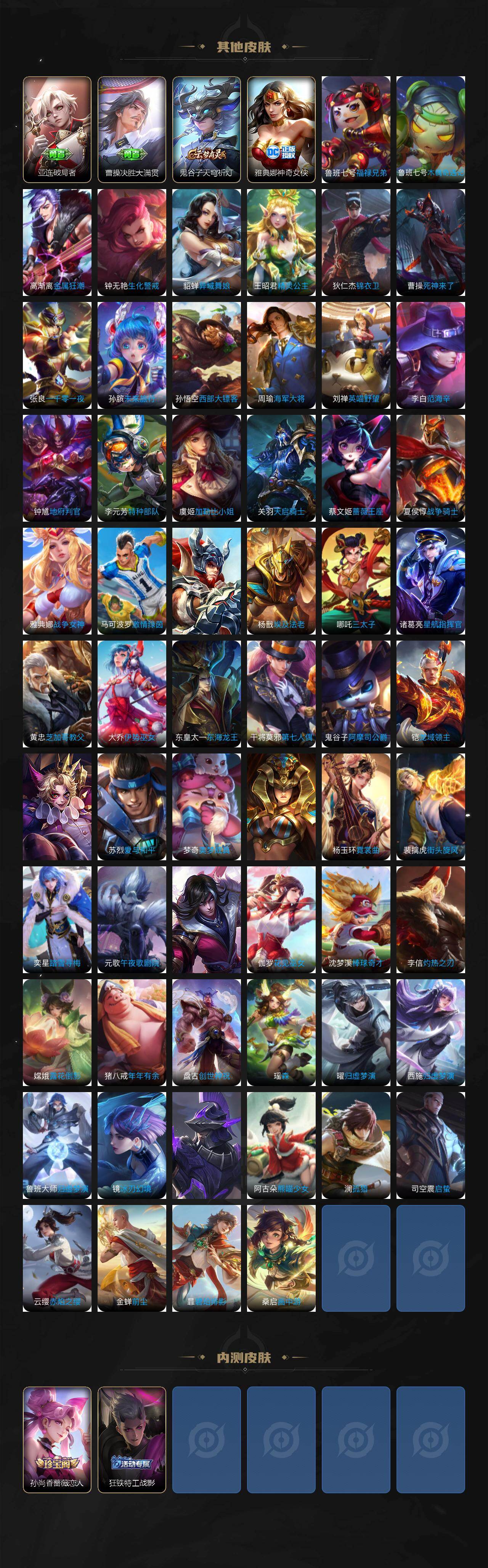 WZLX4102934王者荣耀账号详情图6