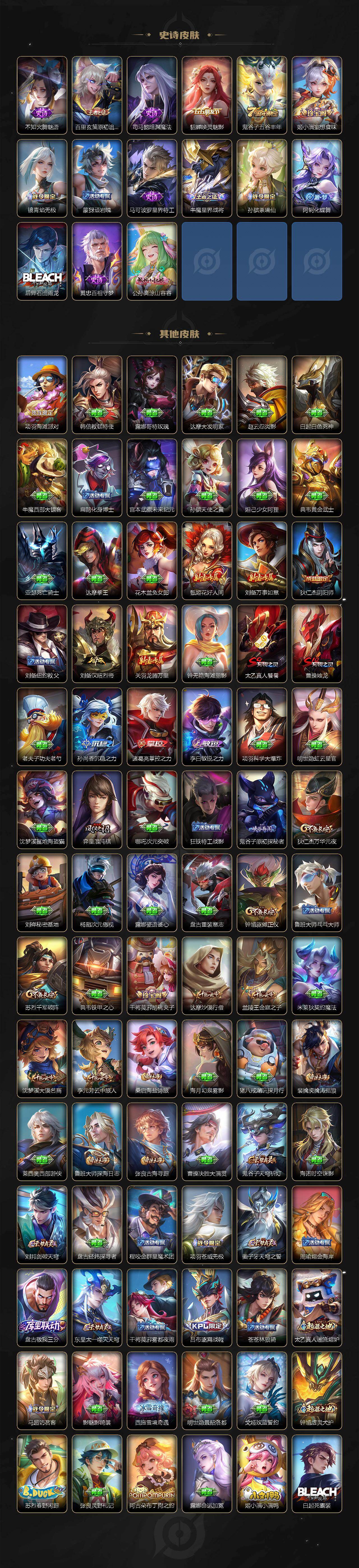 WZEY4104637王者荣耀账号详情图3