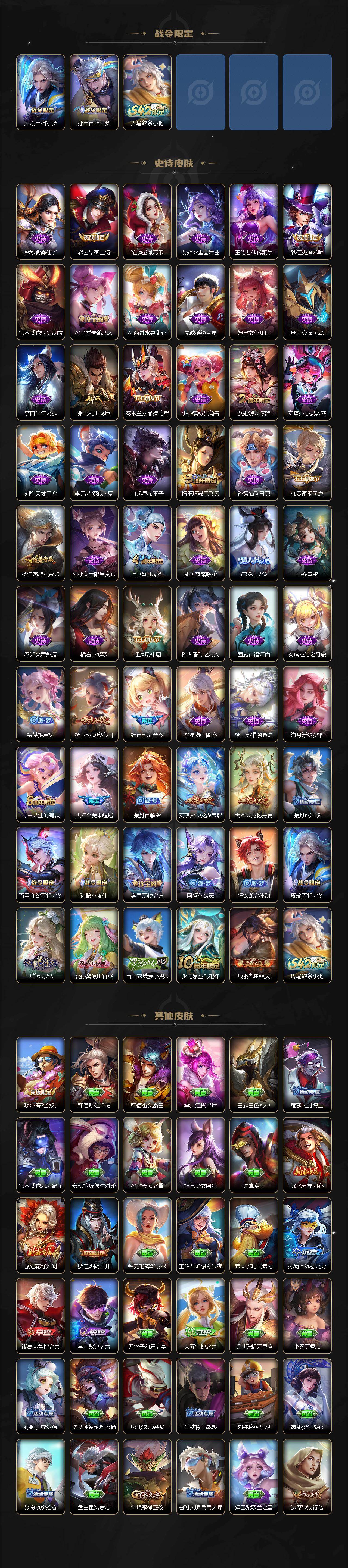 WZCMW4105304王者荣耀账号详情图3